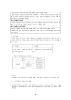 사회 보장론 국민건강보험-6