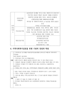 이대 성산 종합사회복지관 기관보고서 지역사회복지론-6