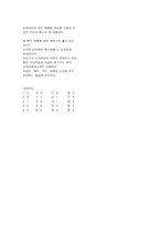 아동발달론 행동장애-7
