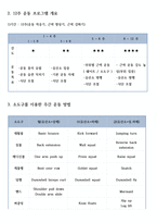 퍼스널 트레이닝 12주 프로그램 다이어트 체력 증가 견관절 강화 목적-3
