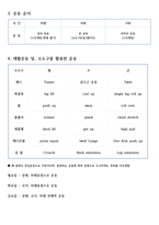 퍼스널 트레이너 통합과정 12주 운동프로그램 계획안3-3