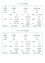 퍼스널 트레이너 통합과정 12주 운동프로그램 계획안3-6