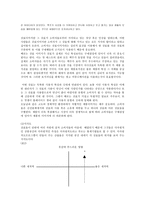 지각 과소비 자행동-13
