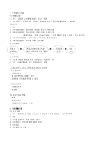 영등포 노인종합복지관 기관 방문조사-8