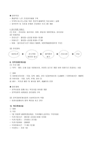 영등포 노인종합복지관 기관 방문조사-9