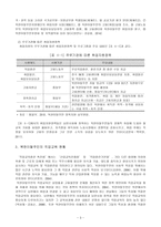 남한사회에서의 사회성 향상에 미치는 영향 북한이 탈주민의 취업정책을 중심으로-4