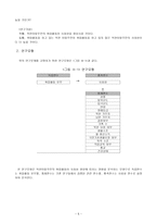 남한사회에서의 사회성 향상에 미치는 영향 북한이 탈주민의 취업정책을 중심으로-6