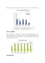 청소년 일탈 요인에 대한 고찰-6