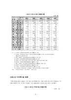 청소년 일탈 요인에 대한 고찰-8