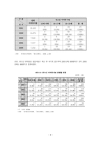 청소년 일탈 요인에 대한 고찰-9