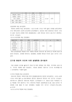 청소년 일탈 요인에 대한 고찰-11