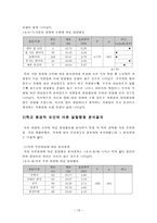 청소년 일탈 요인에 대한 고찰-13