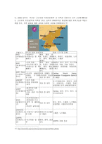 북한의 기아와 국제기구의 역할 보고서-9