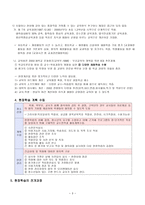 청소년 현장체험학습의 원리와 실제-3