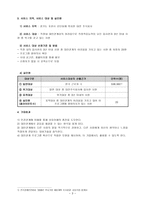 3년이 내직 장인을 대상으로 대인관계 능력 향상을 위한 프로그램-4