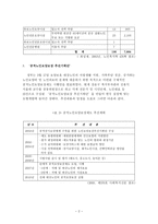토픽 공적 노인요양보장제도-2