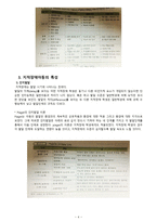 지적장애 Intellectual disability-4