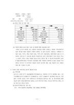 등촌 종합사회복지관 실습기관 분석 보고서2-4