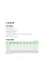 경기도 사회복지 공동모금회 기관 분석 보고서-5
