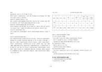 사회복지행정의 전달 체계-8