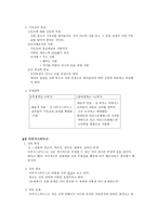 서양철학사의 이해 중세 의사회와 종교-2