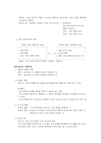 서양철학사의 이해 중세 의사회와 종교-3
