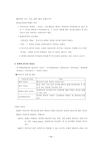 청소년 상담사 상담 연구의 기초-4
