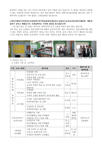 학교 사회 복지-11