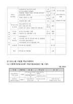 학교 사회 복지-12