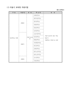 학교 사회 복지-16