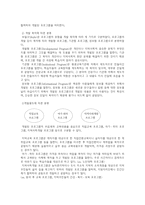 프로그램 개발의 이해 보고서-6