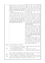 하나의 사건 두 개의 시선 차이나 쇼크로 인한 수출 감소-2