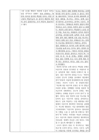 하나의 사건 두 개의 시선 차이나 쇼크로 인한 수출 감소-5
