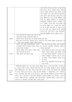 하나의 사건 두 개의 시선 차이나 쇼크로 인한 수출 감소-6
