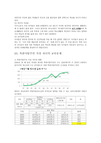 한국 다문화 가정의 이해2-6
