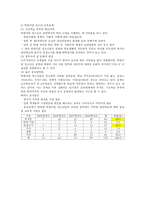 한국 다문화 가정의 이해2-7