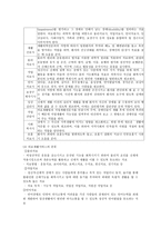 장애인과 재활 서비스-2