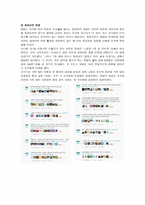 SNS가 서울시장 보궐선거에 미친 영향-6