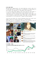 SNS가 서울시장 보궐선거에 미친 영향-7