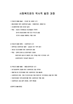 사회복지관의 역사적 발전과정 지역사회복지론-1