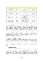NGO 활동 이남 북관계에 미친 영향 리포트-6