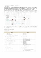 성산 종합사회복지관 실습기관 분석 보고서-8