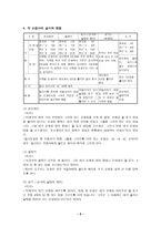 기초 학습기능 검사기 초학 습기 능 검사의 개관-5
