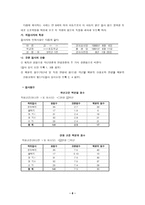 기초 학습기능 검사기 초학 습기 능 검사의 개관-8