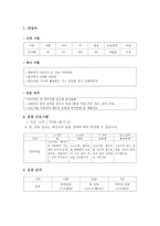 운동프로그램 계획안 재활운동지도사 통합과정-2