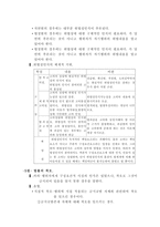 책임 이론의 이해-3