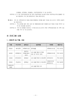 정신지체아 동의 사회성 향상을 위한 통합지원 프로그램-5