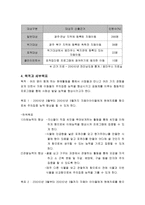 광주 전남지역 자폐아동의 사회 적응을 위한 원예치료프로그램-3