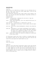 사회복지 법제론 장애인복지법-2