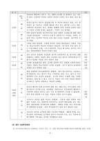 정신보건센터 조사보고서-7
